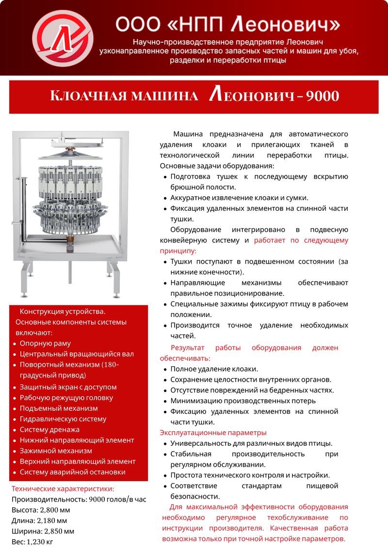 Описание